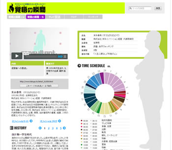 WEB放送番組「覚悟の瞬間（カクゴのトキ）」　放送日2015年7月1日