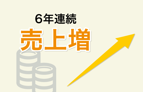 6年連続売り上げ増