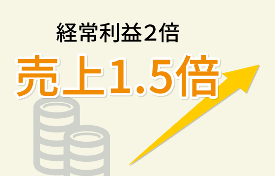 売上1.5倍・経常利益2倍